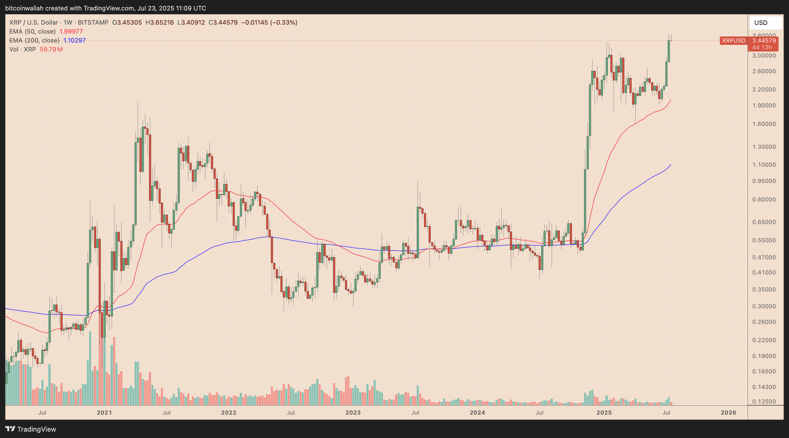 019836f9-5912-7da0-af16-f06bf36d7aa9