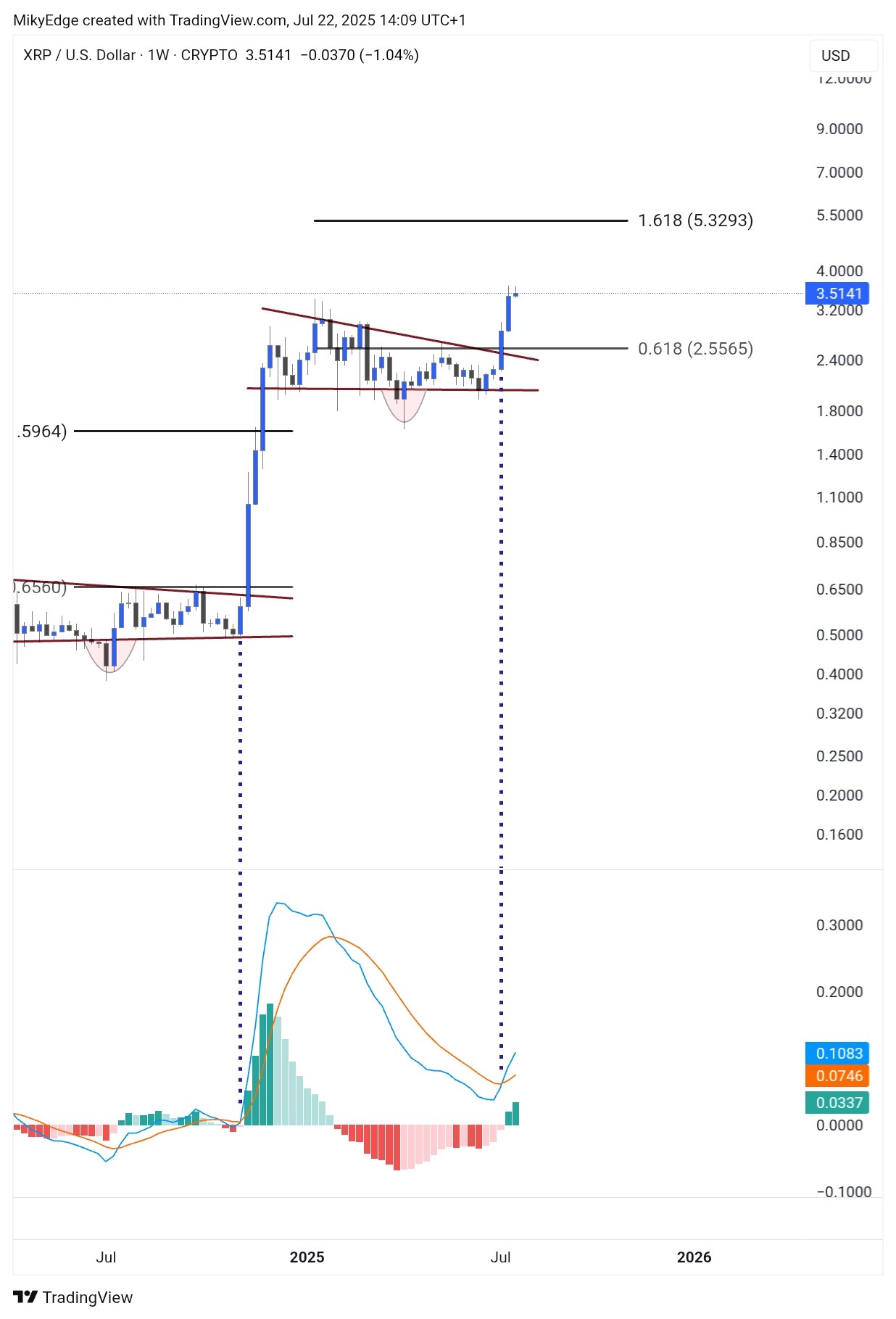 01983714-eb74-7aed-ba99-fbba68e0c001