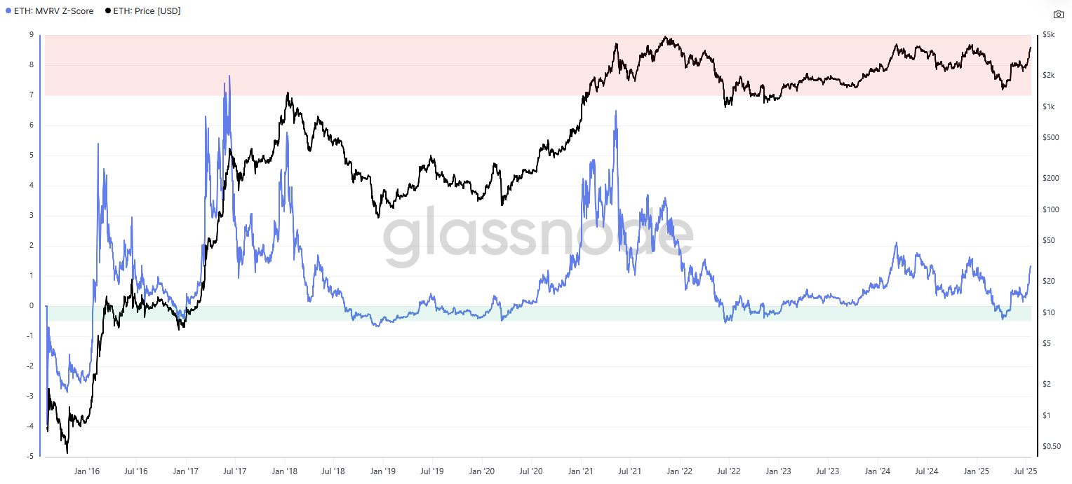 01983dcb-74ff-7eef-ba79-4203a31a635b