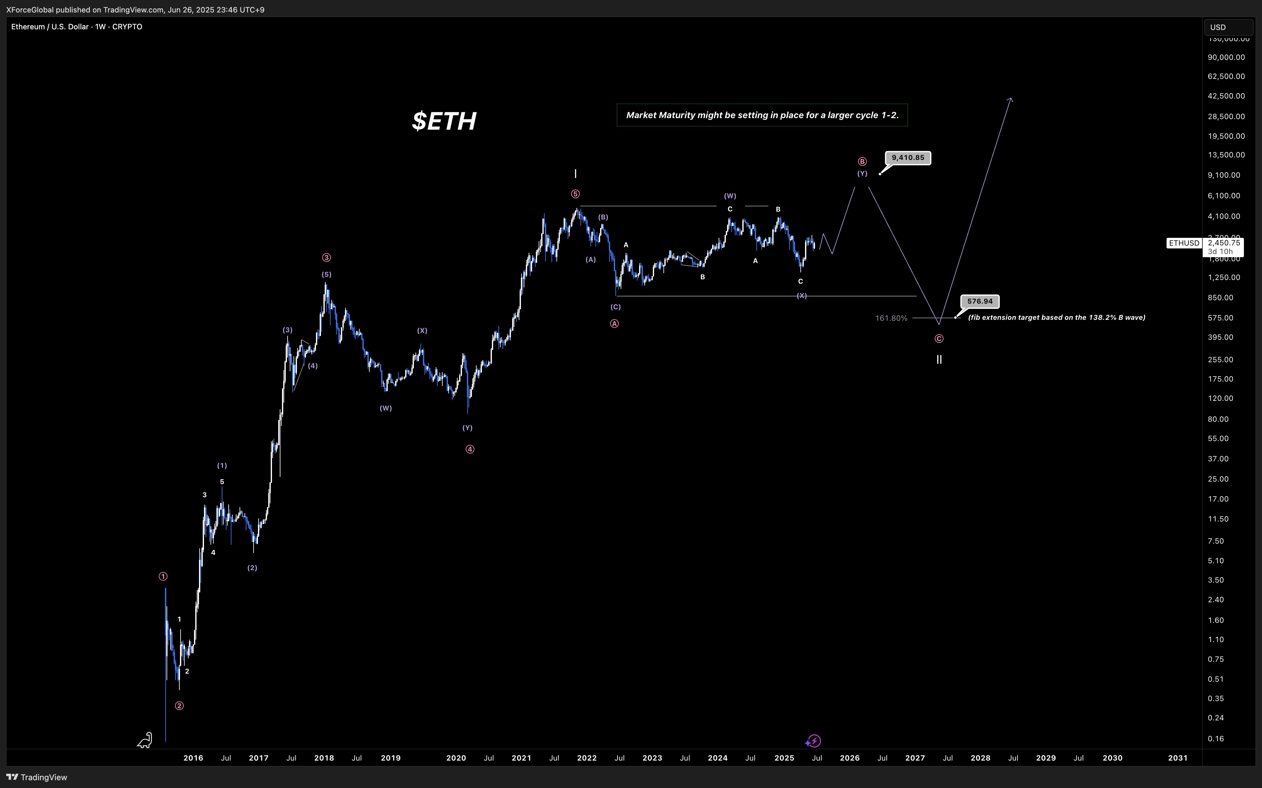 01983dcc-c214-741d-a63e-aeb767213173