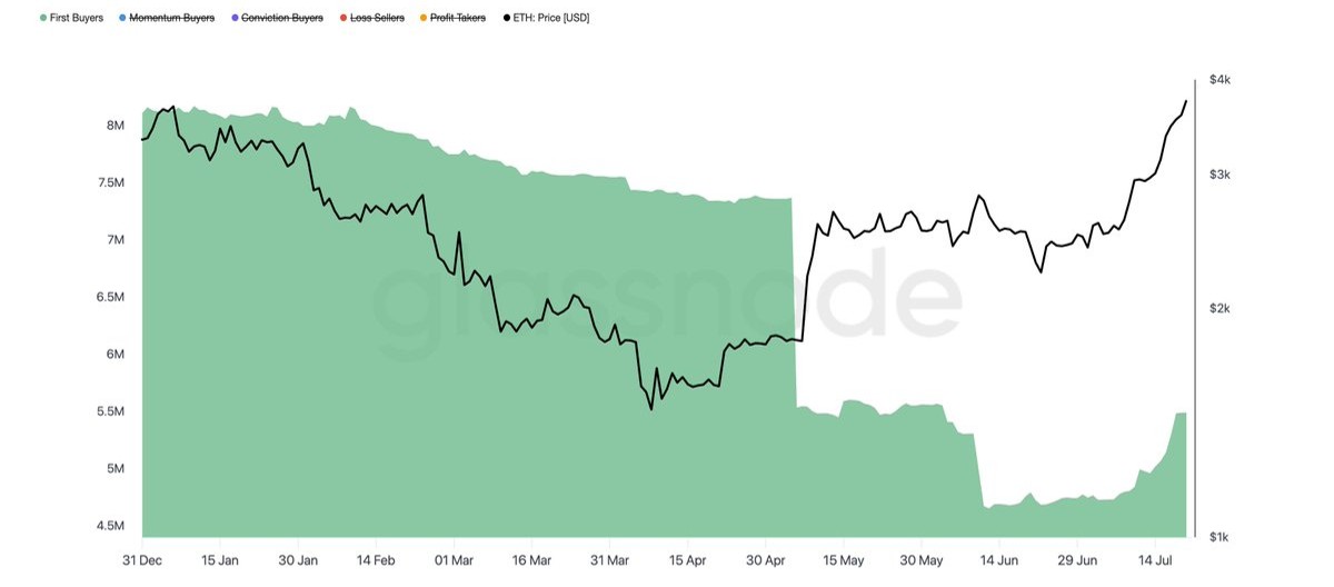 01983dd0-a8a4-77e1-8b66-a90050ba8020