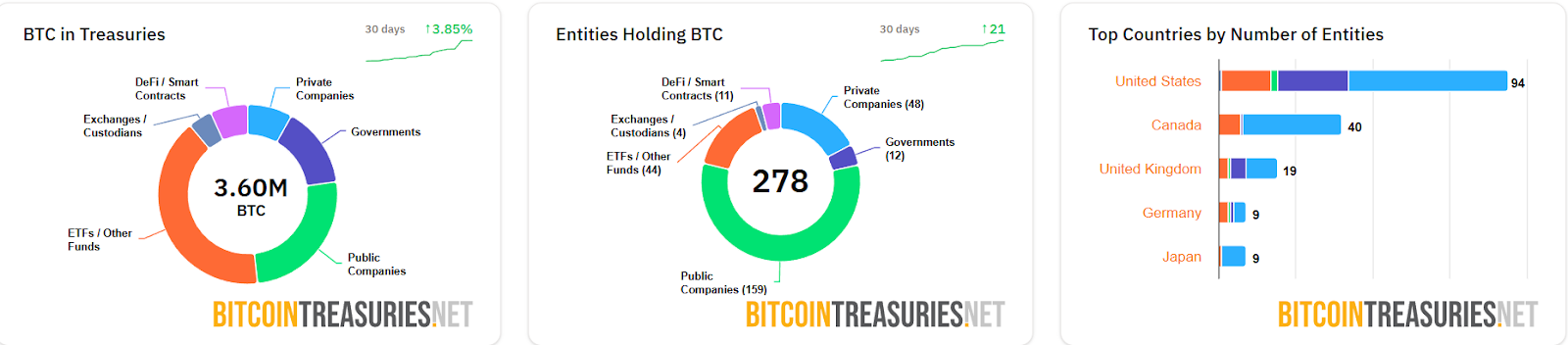 01984172-e3d5-7bc2-be03-afd324cf8798