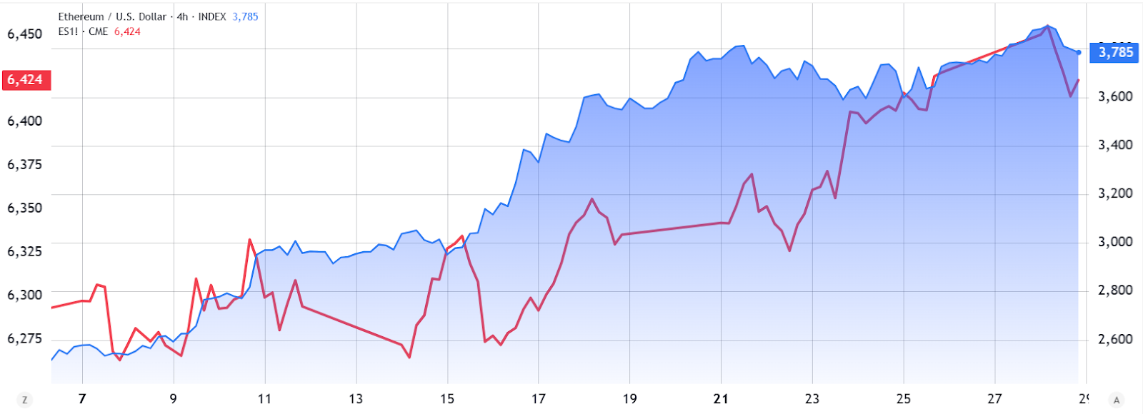 01985325-904e-77c2-8e94-d3aee651fcdb