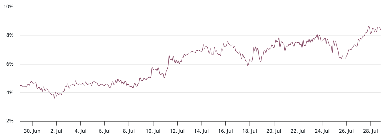 01985325-93e7-7bad-8404-a652dc56c08f