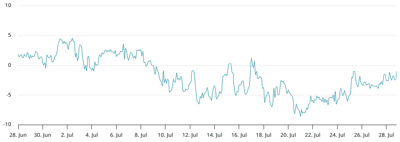 01985325-9793-7ae7-bf81-cdaff5fcc2d5
