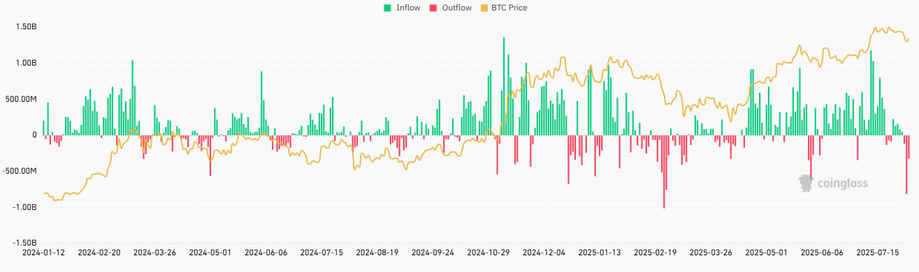019878bb-e9f8-71b8-b562-dbf5042bf3ae