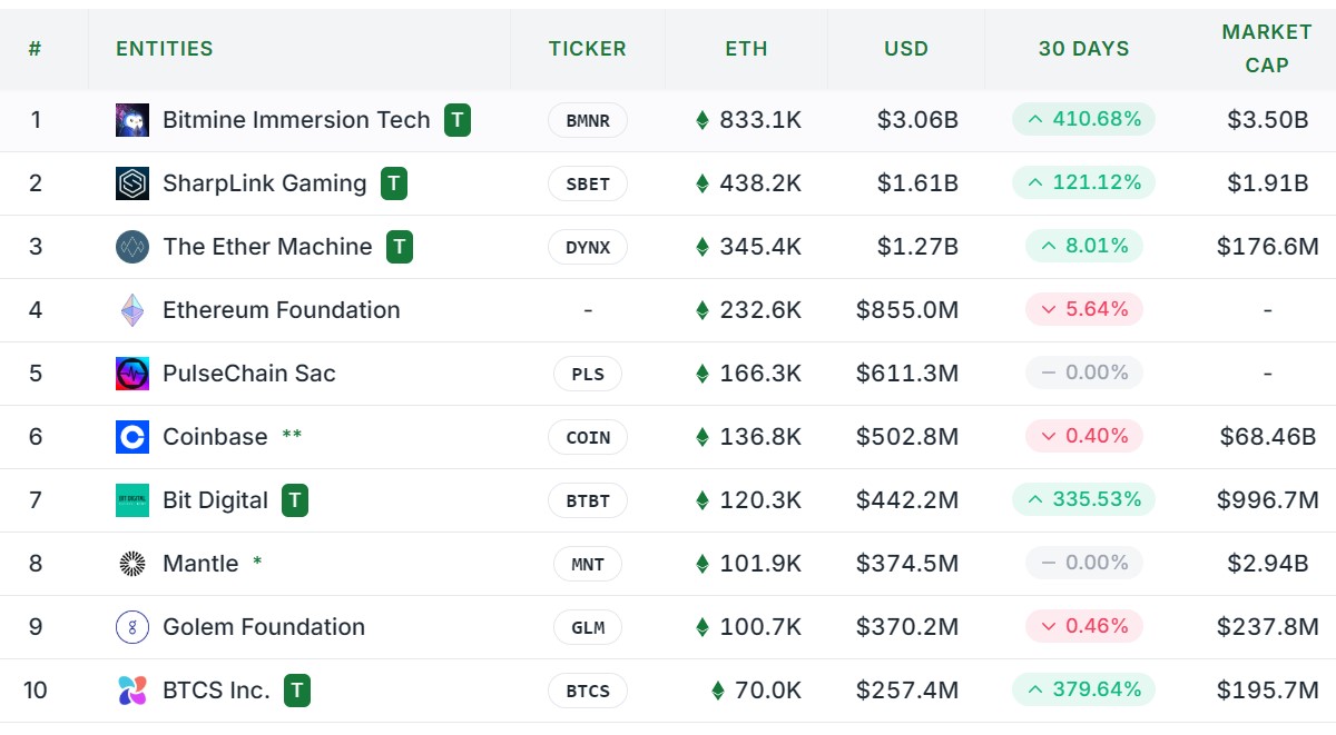 01987a64-5755-7498-b15f-0a9f7e2d6b54