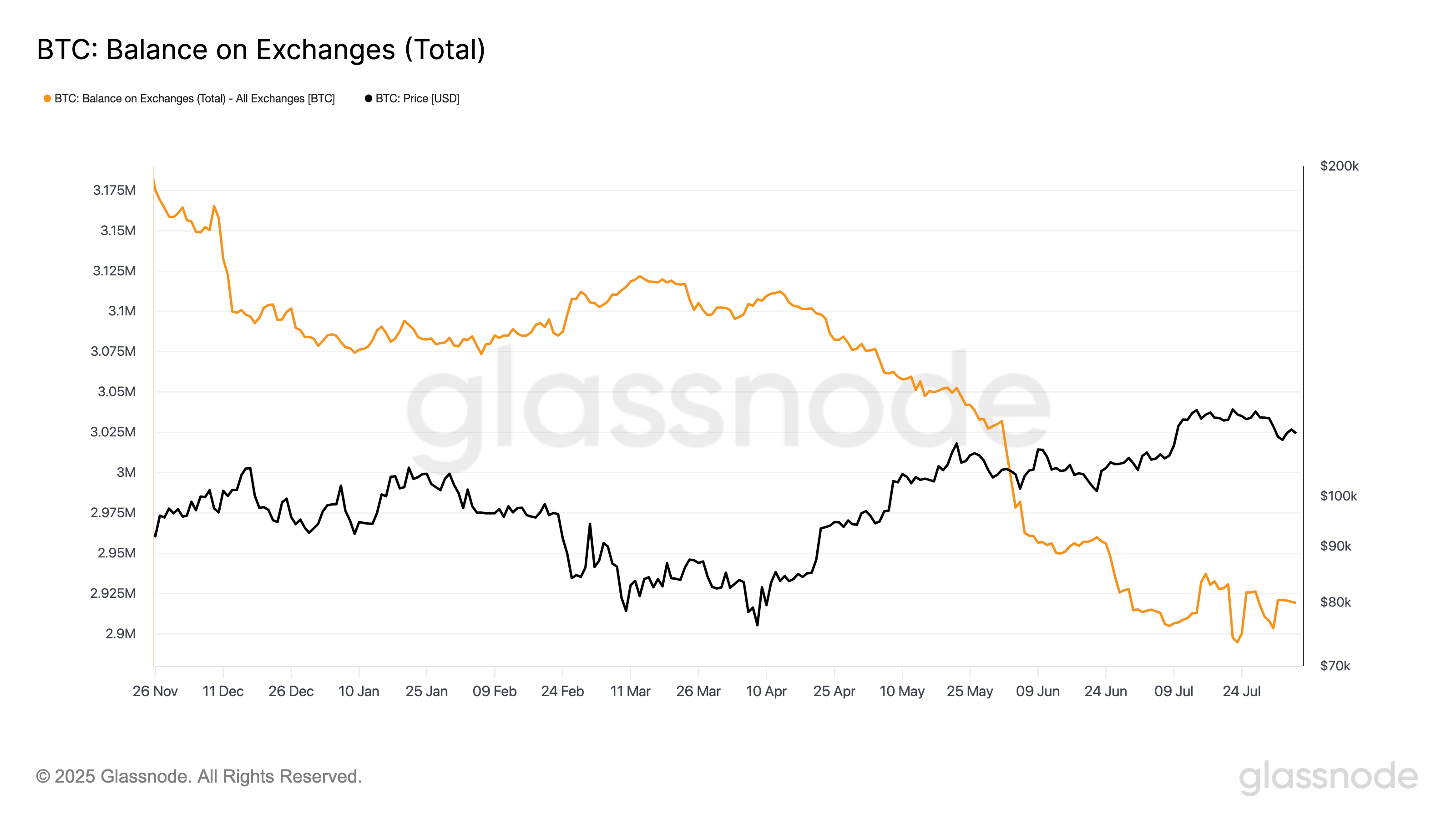 01987f80-29ca-74f9-a5a0-79b26aa23bcf