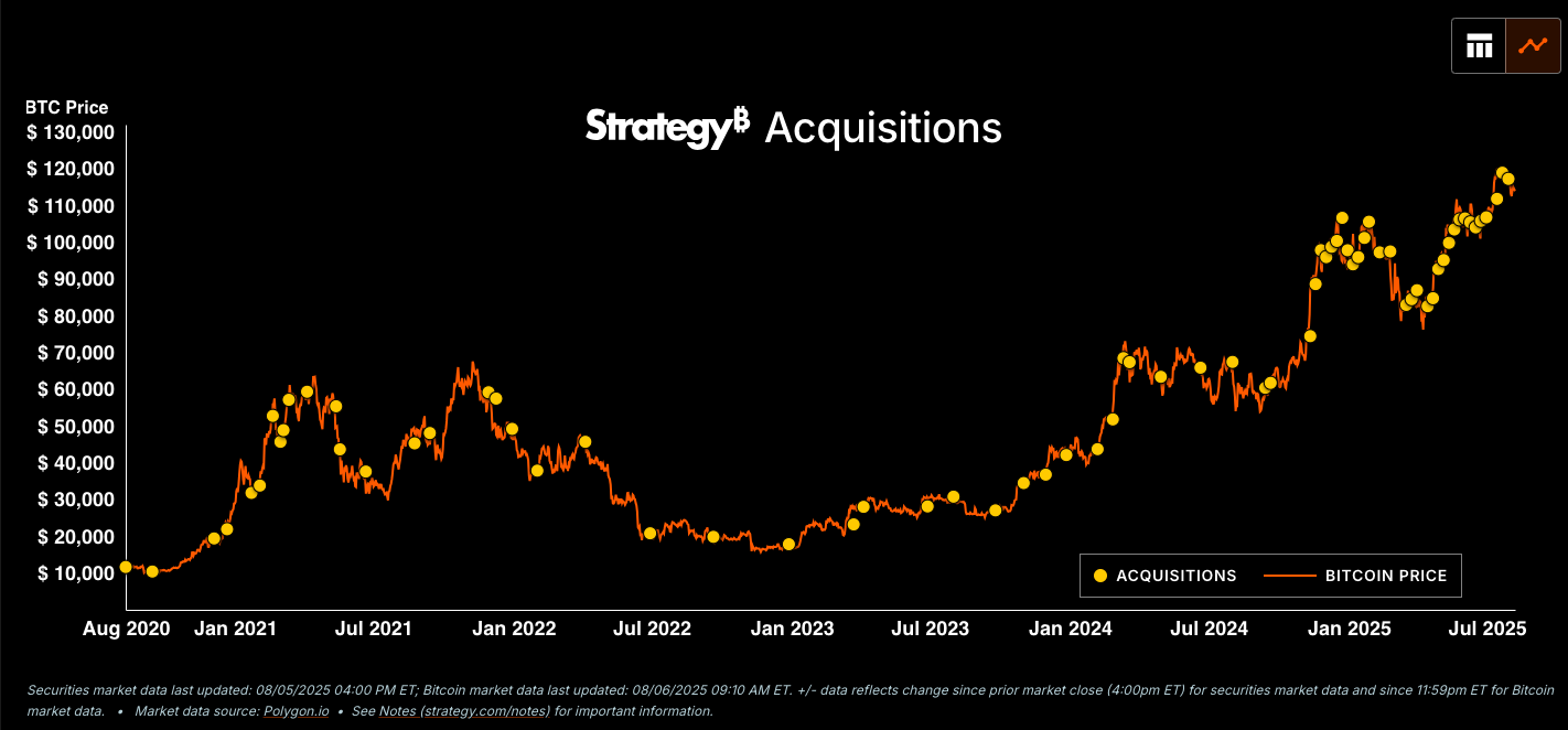 01987f81-d55f-7f67-b68b-3d2d5ab9016a