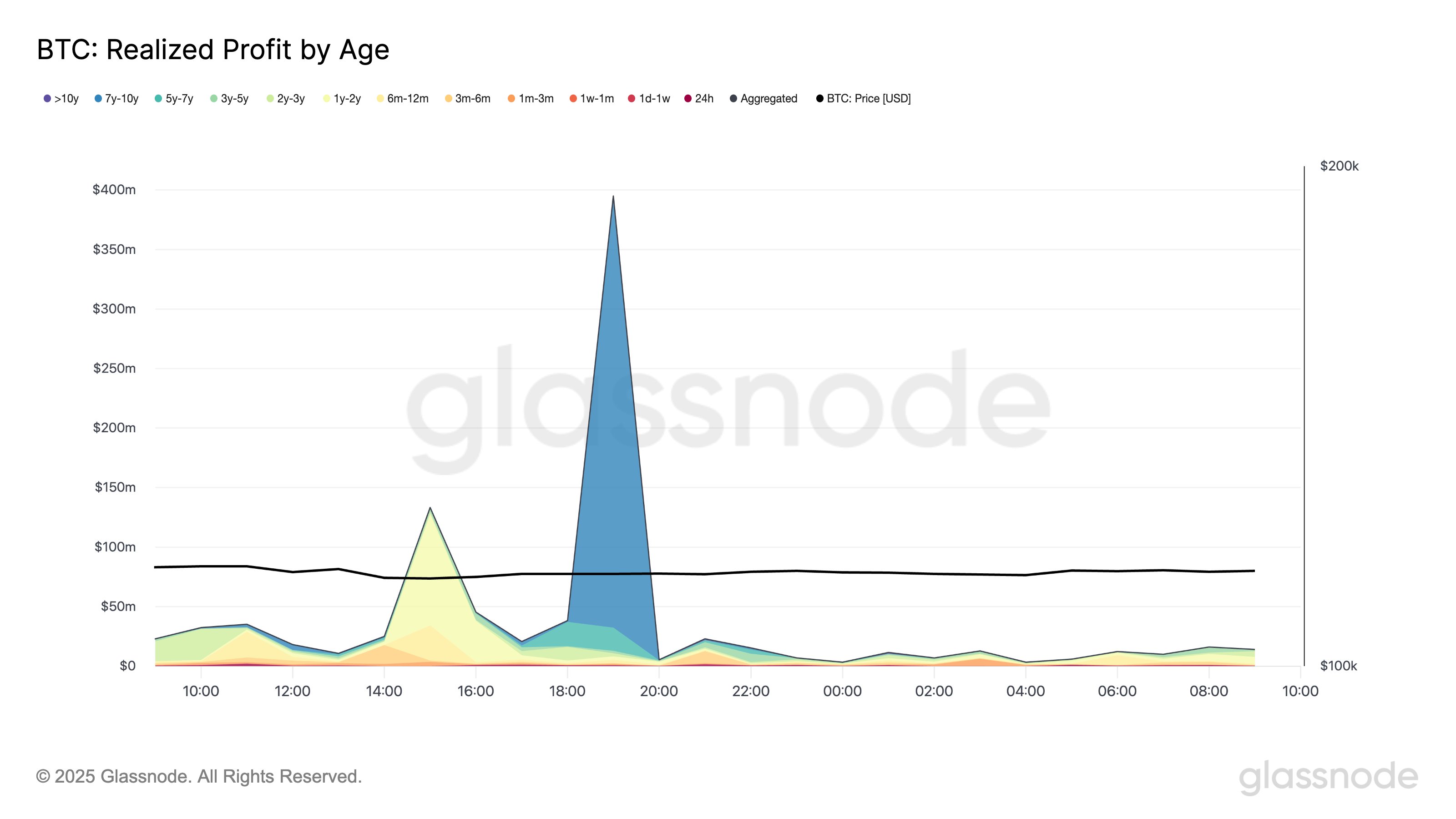 01987f82-71f1-78a9-b26e-a3c3cd194a73