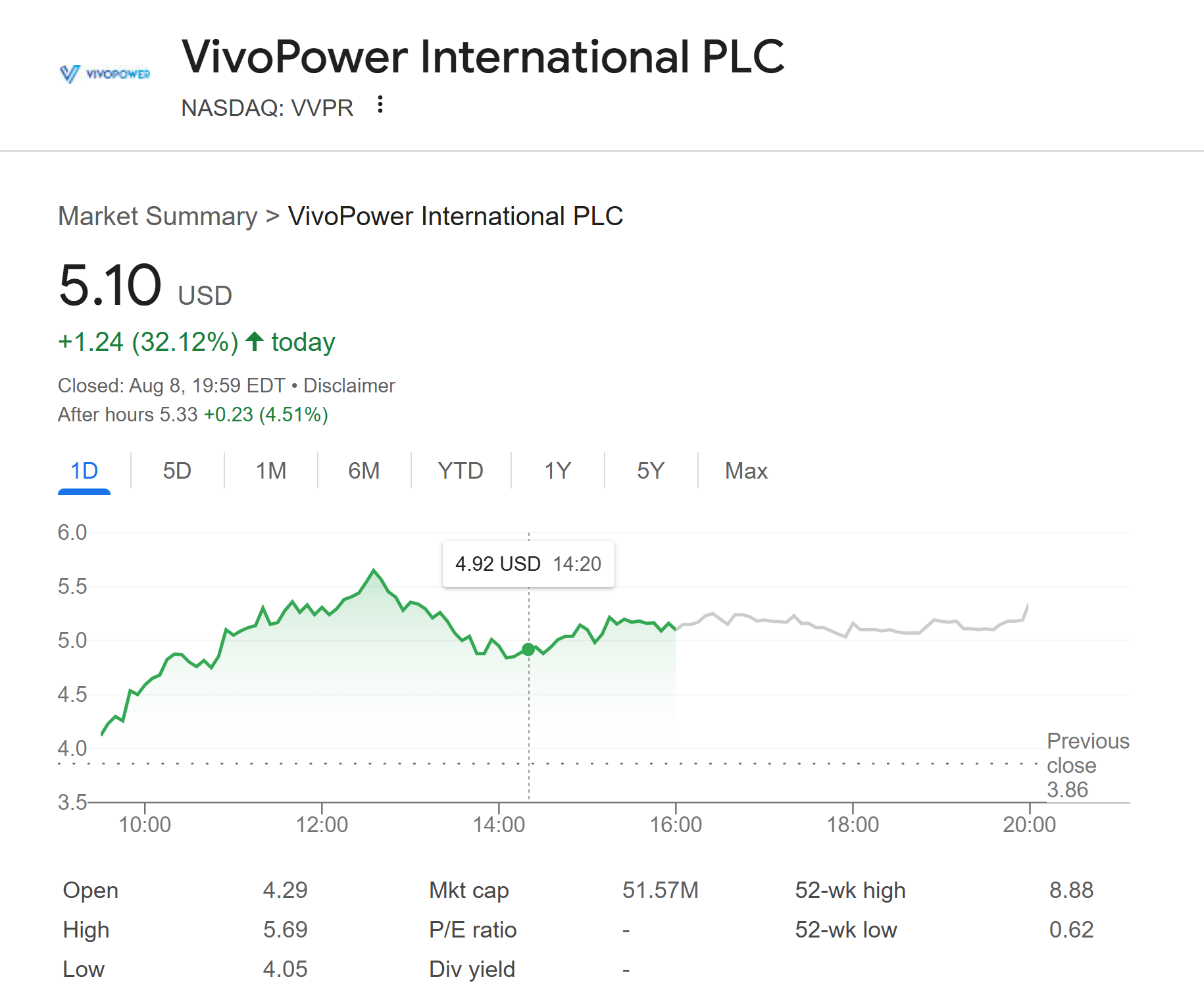 01988e53-326a-7ef9-aa6b-dab72a8cf218