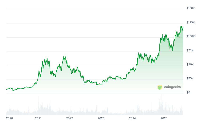 019898f7-04a3-7f4c-a53c-5613874f75be