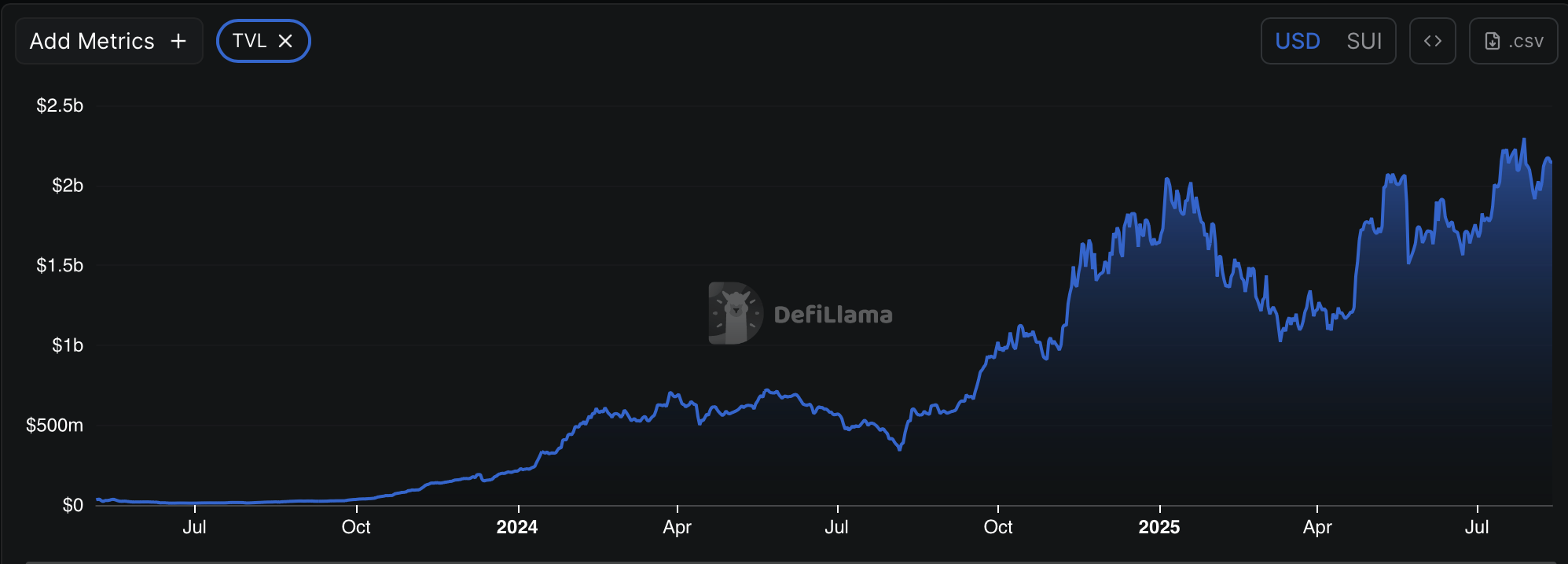 01989fe8-57ad-7797-a70e-b0b44a0184ae