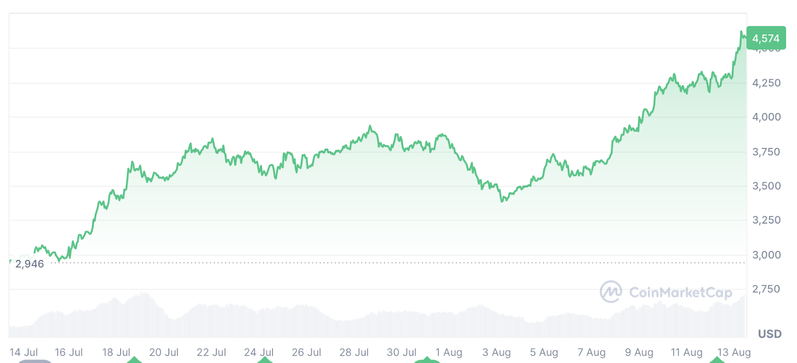 0198a15c-caa4-70ea-a1a8-782adc8a8d77