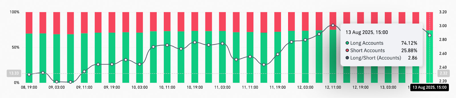 0198a3b3-f5d2-75aa-bef4-827c047716a2