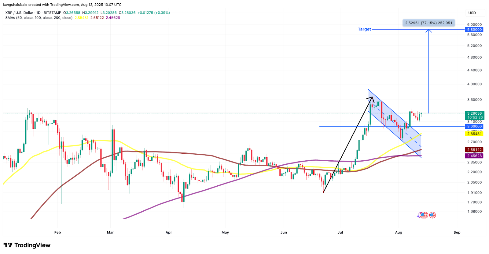 0198a3b3-fe0a-7bba-8bbf-4e90ade21af2