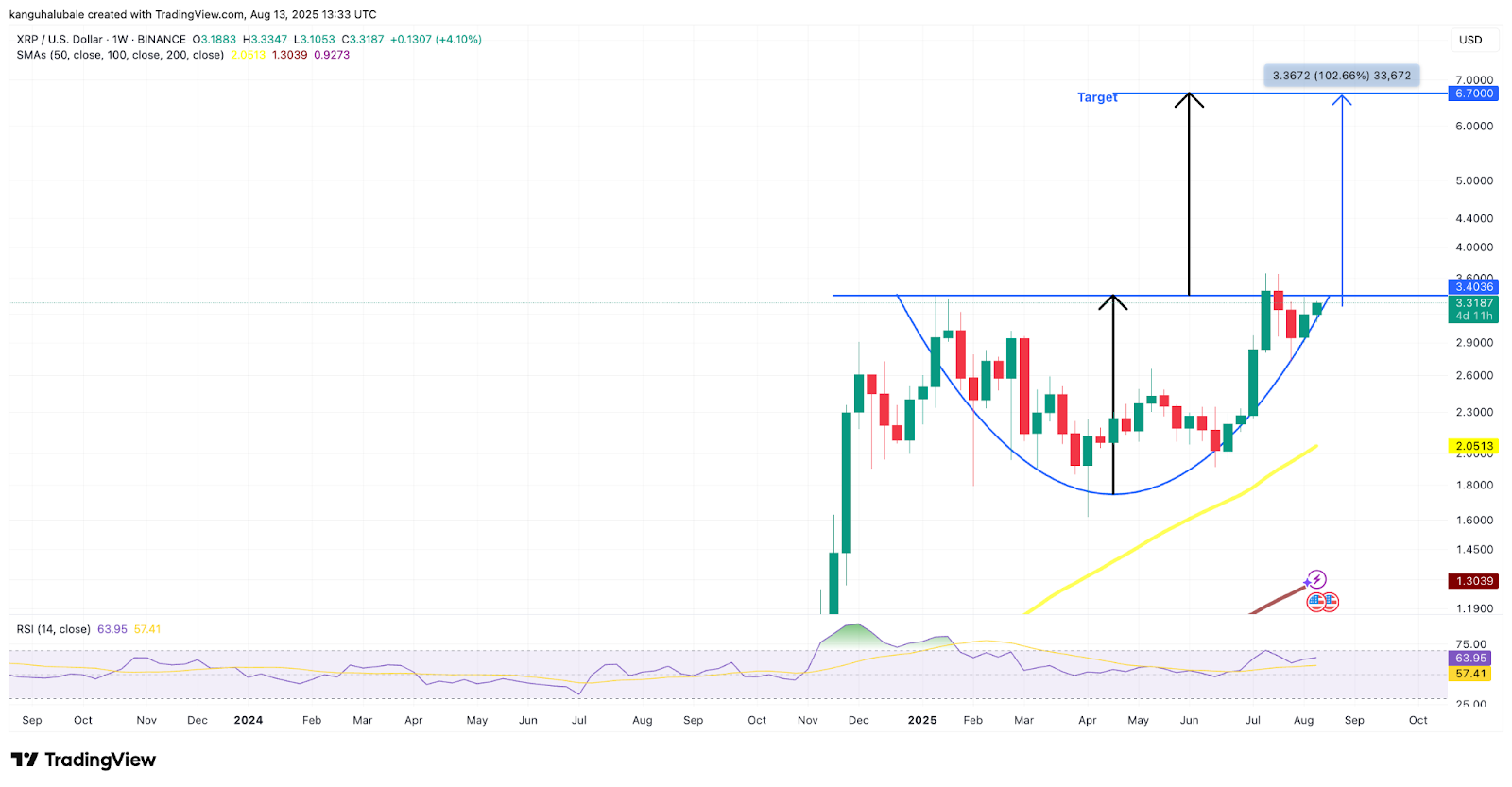 0198a3b4-02cd-753d-a7d2-f2ef33224764