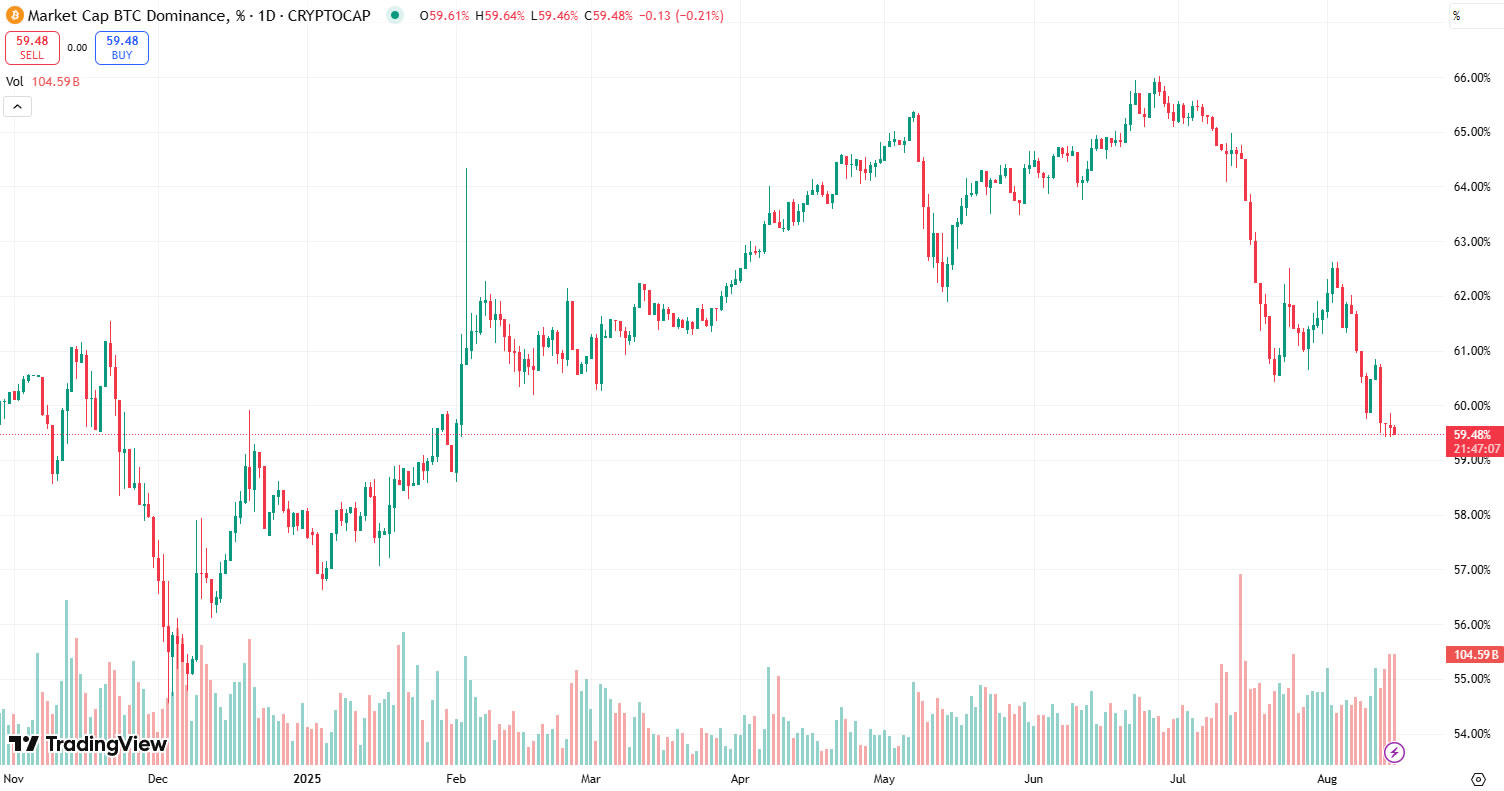 0198abc0-cdf9-7b7c-b38c-1212f573c2a1