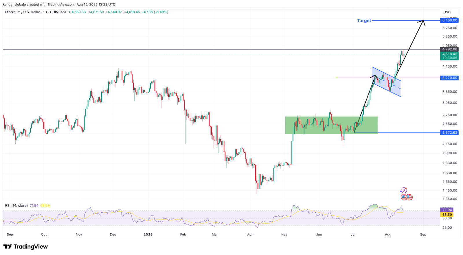 0198ae28-1018-701b-b11d-06d6c8139c16