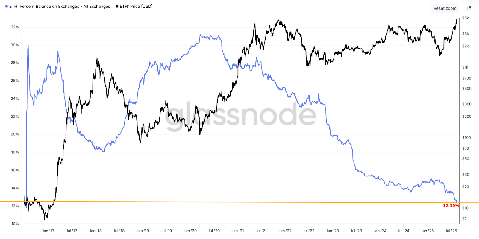 0198ae28-14c9-7940-87ac-e67b12058c2b