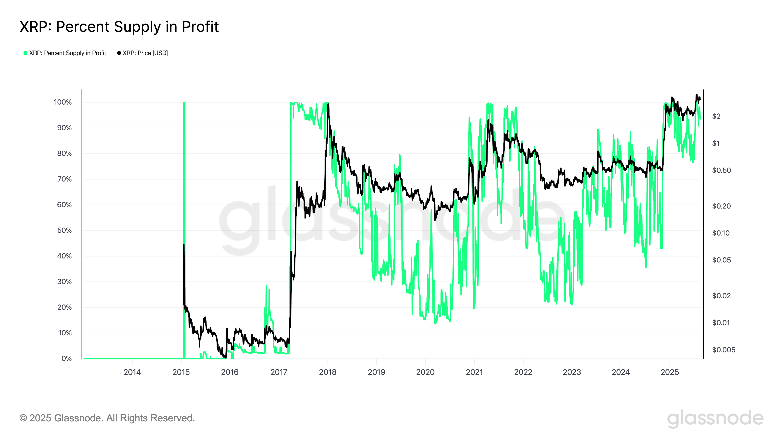 0198b80e-caed-7252-bc5b-3f66d40708e7