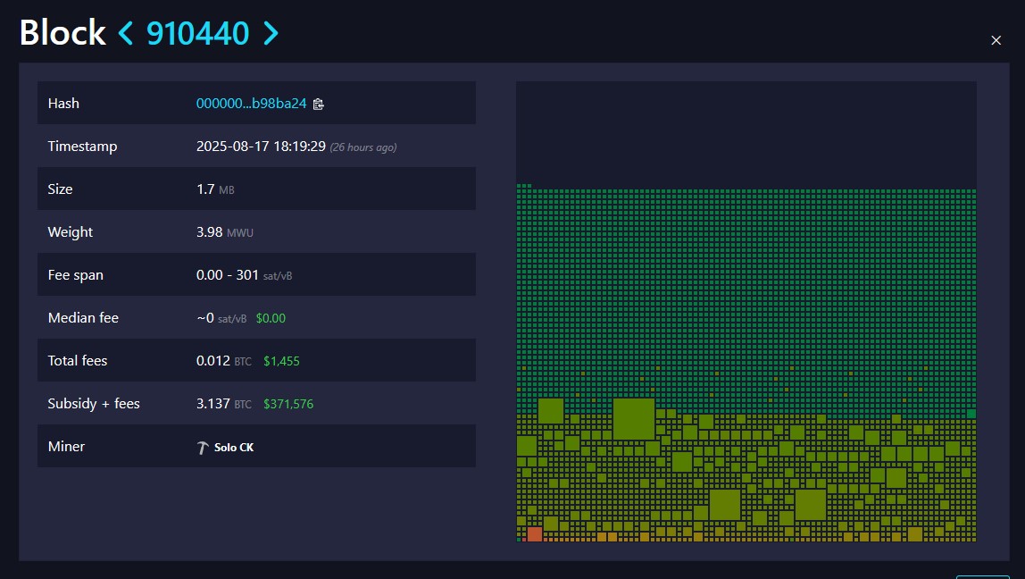 0198bd32-4c08-7ac2-a2da-a204c3aa0849