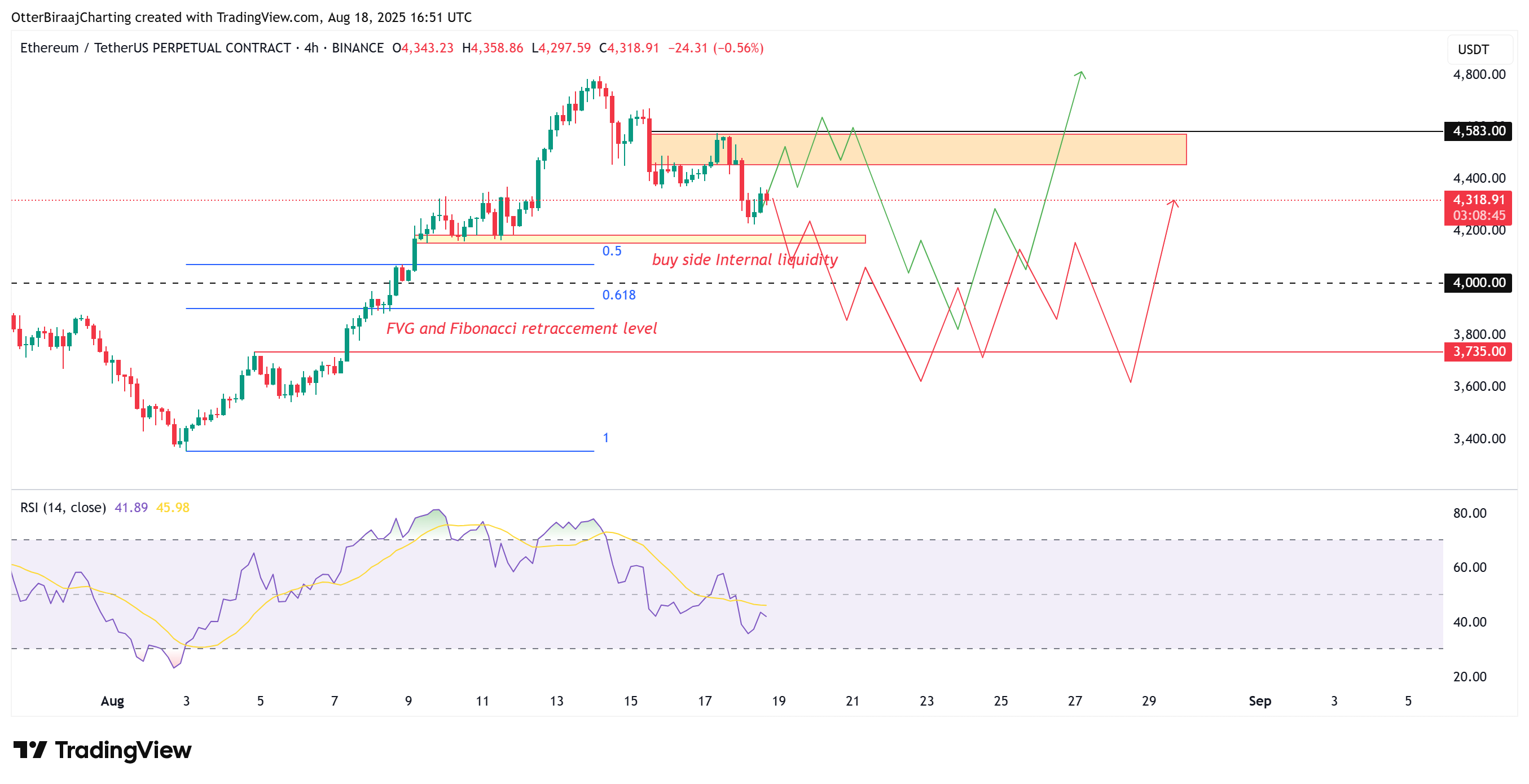 0198be18-49cb-7ee5-84d0-37673323626d