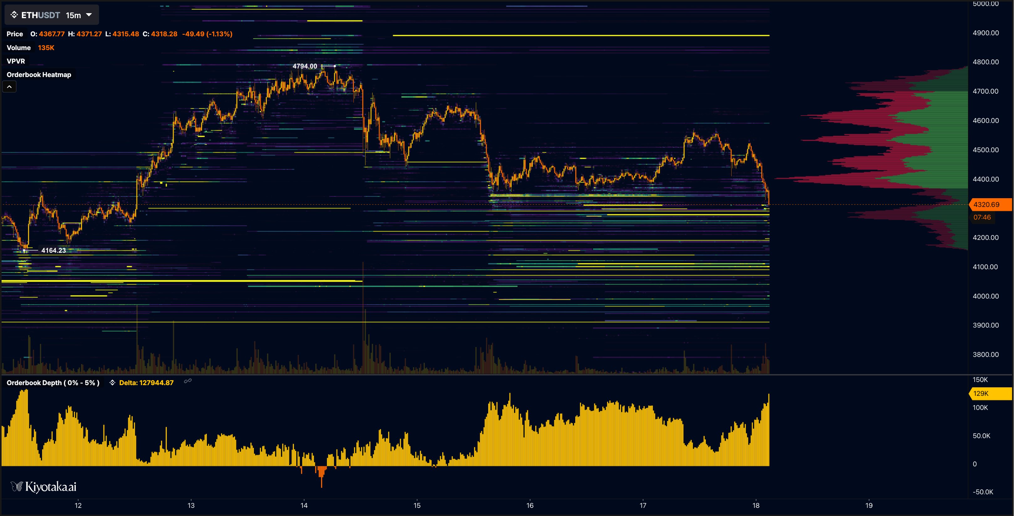 0198be18-c600-70a7-b2b8-ecfebae87ba8