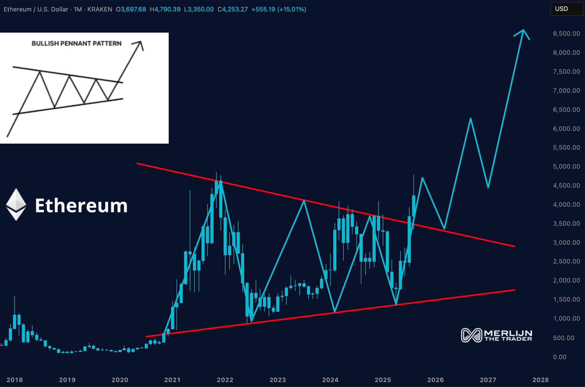 0198be2b-a1ae-7310-91ba-885f1f0cd9fb