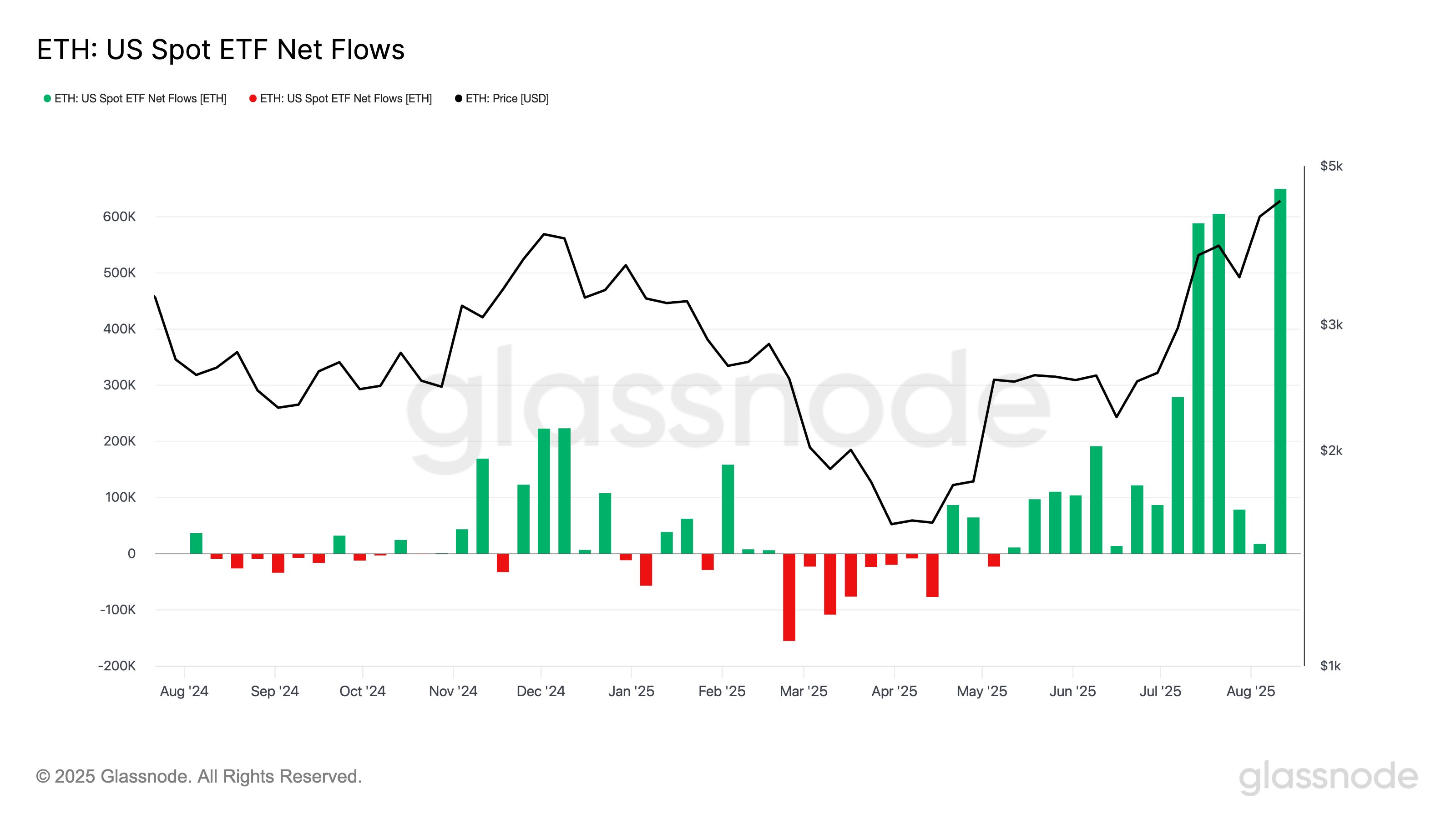 0198be2d-ee43-7a28-991f-e9f1a3b5fead