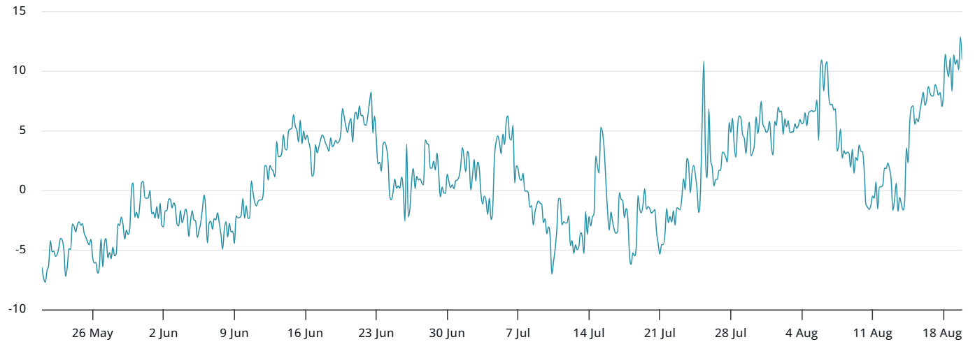 0198c48e-503e-75de-aaab-b7ebc9098aaa