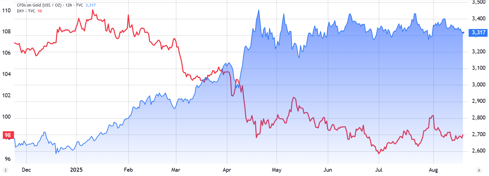 0198c491-59d5-7ce4-972f-562e8c885994