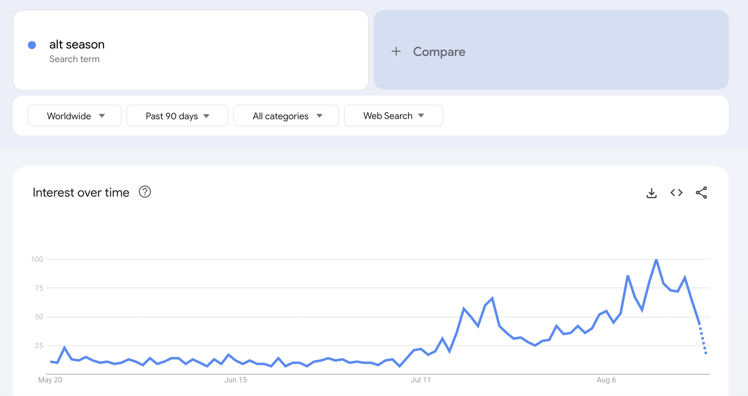 0198c607-92ed-77bc-b1c2-38bec437df31 Tiền điện tử