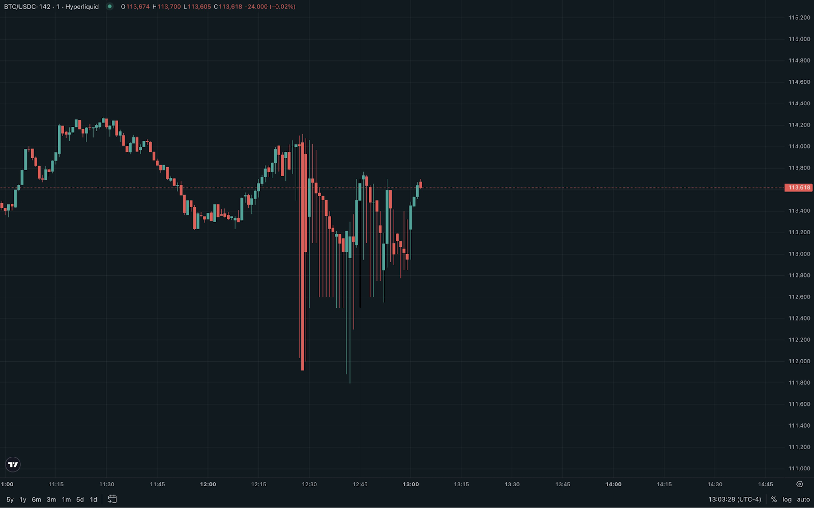 0198cbc8-75dc-7cd8-8b4c-14a7e58fd872