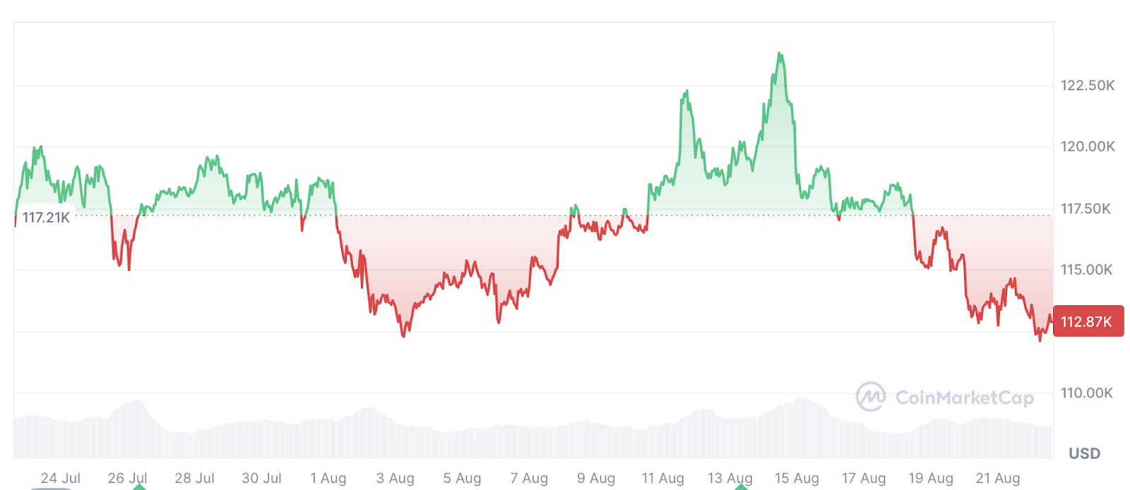 0198d048-25ef-72a5-aff5-72d8020fb8a1