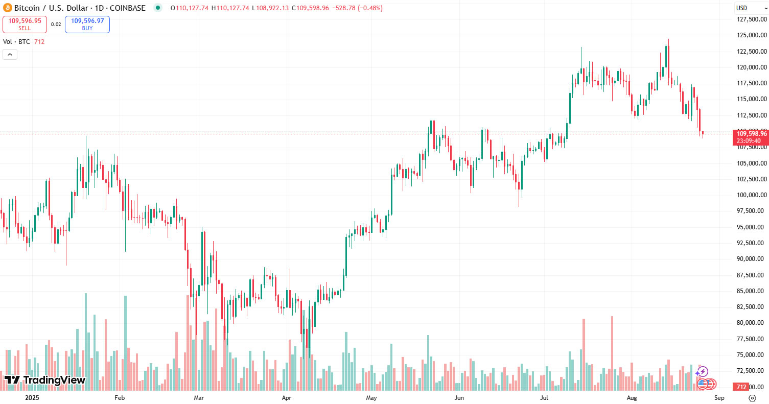 0198e41d-b5d1-79fe-aba1-758866324711