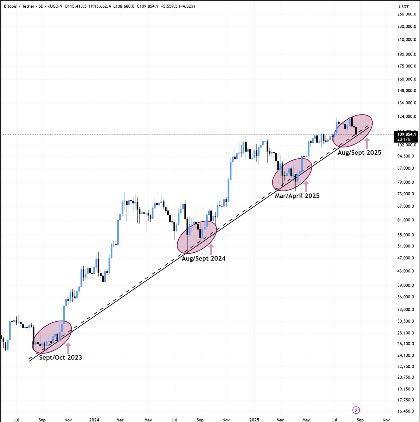 0198e6e1-4589-796f-9f0e-9c041812fb9a