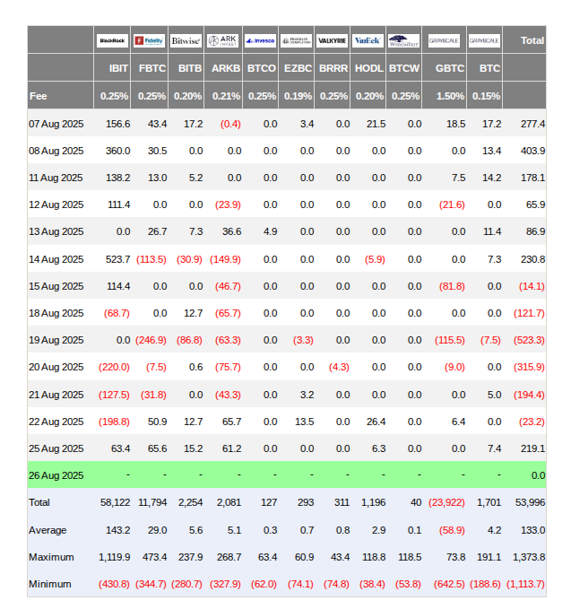 0198e6e3-1a8c-758d-98c5-a178970643d1