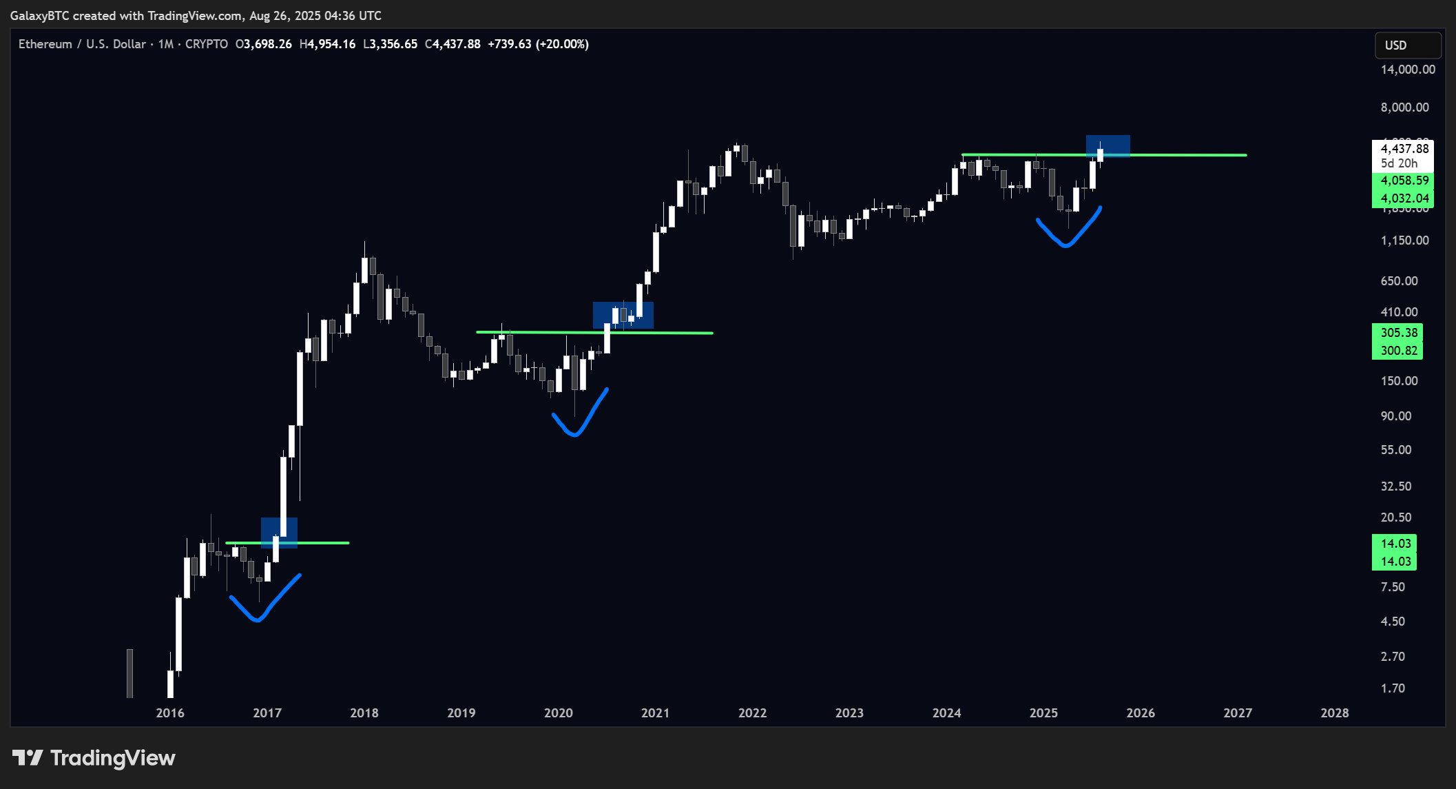 0198e715-be71-7e56-a482-b0dd7d5383fc