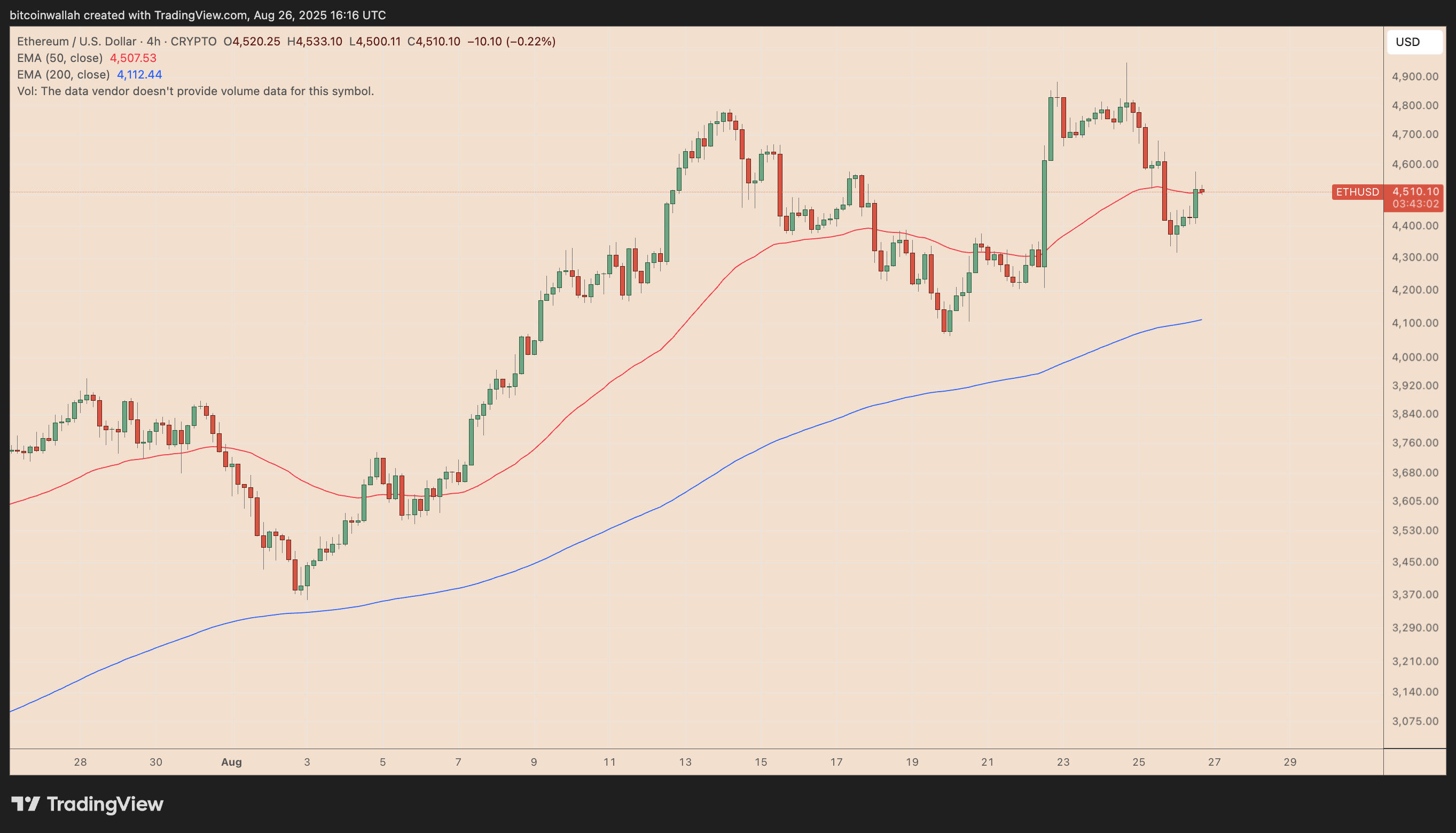 0198e72b-3623-7833-836f-dfb7a298b981