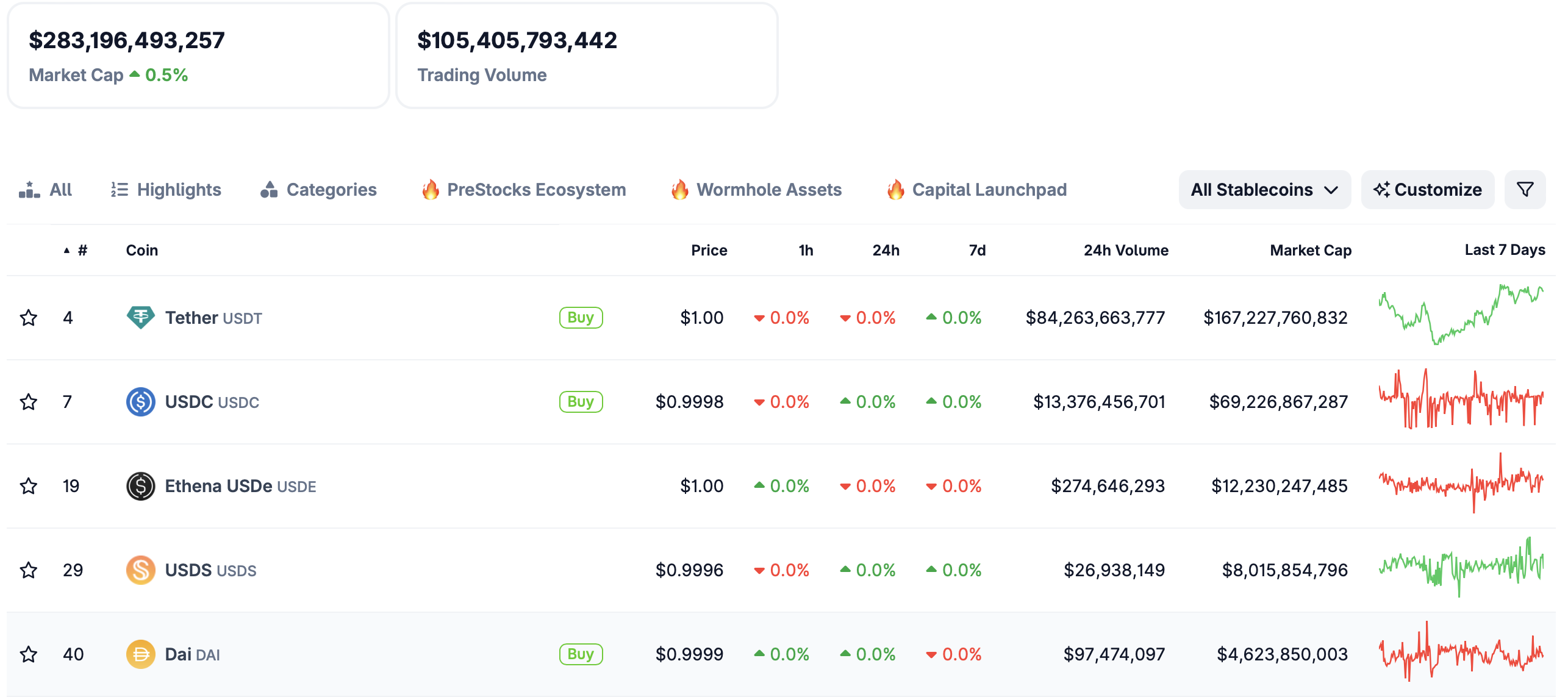 0198ed60-46c7-7f37-b86d-ff504e1744a3