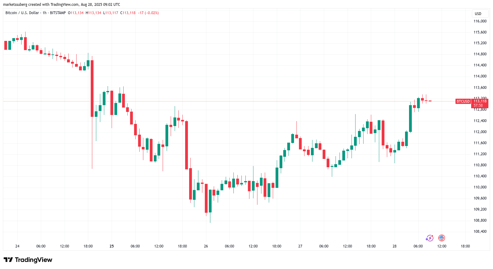0198efe9-ca16-749f-ac83-eedef11b86c0