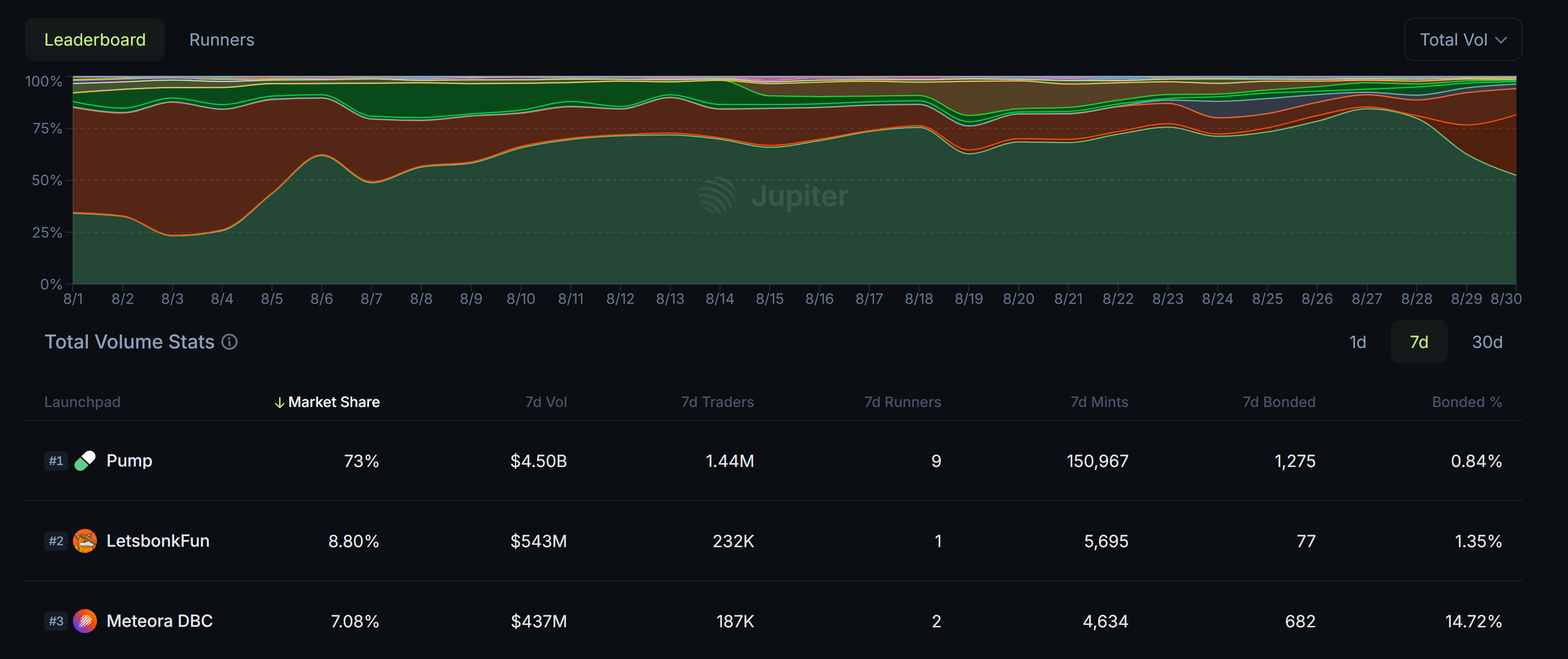 0198fb0a-ffde-797e-a12d-9eb69cccdfa1