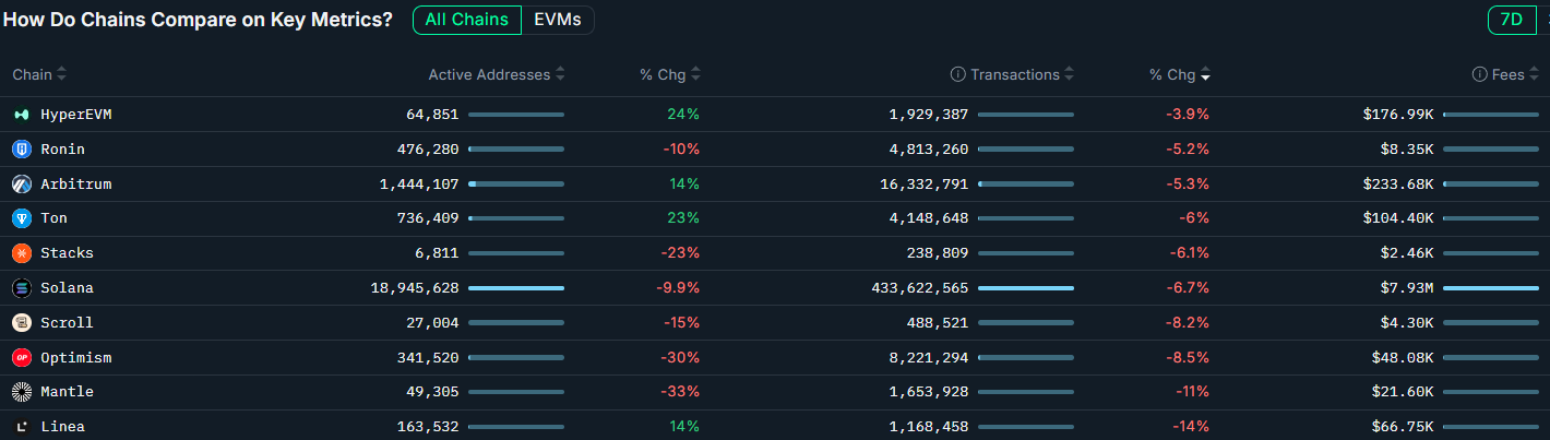 01990f7a-d6af-7052-9aea-41aed6424cab