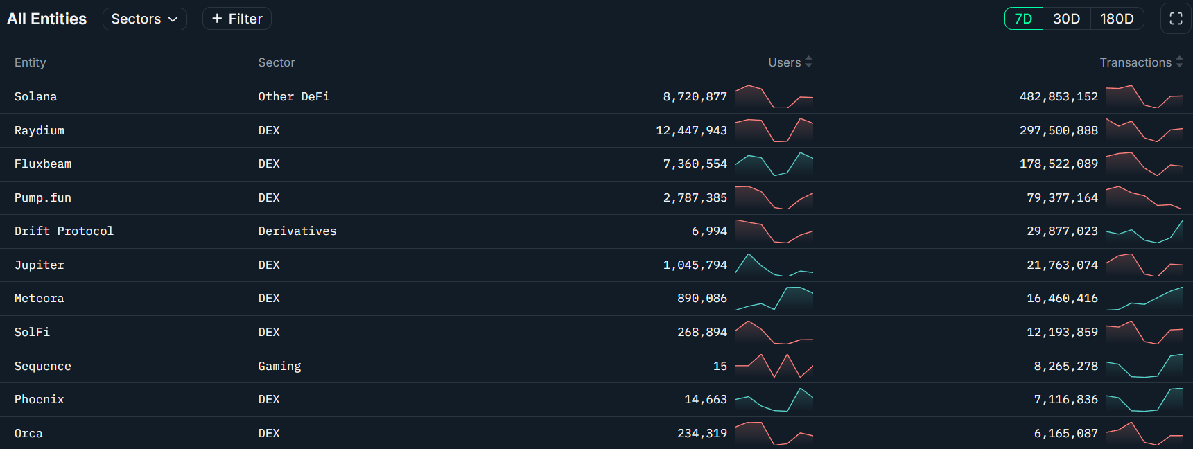 01990f7a-d891-7c84-b5eb-5f60e5f05f93