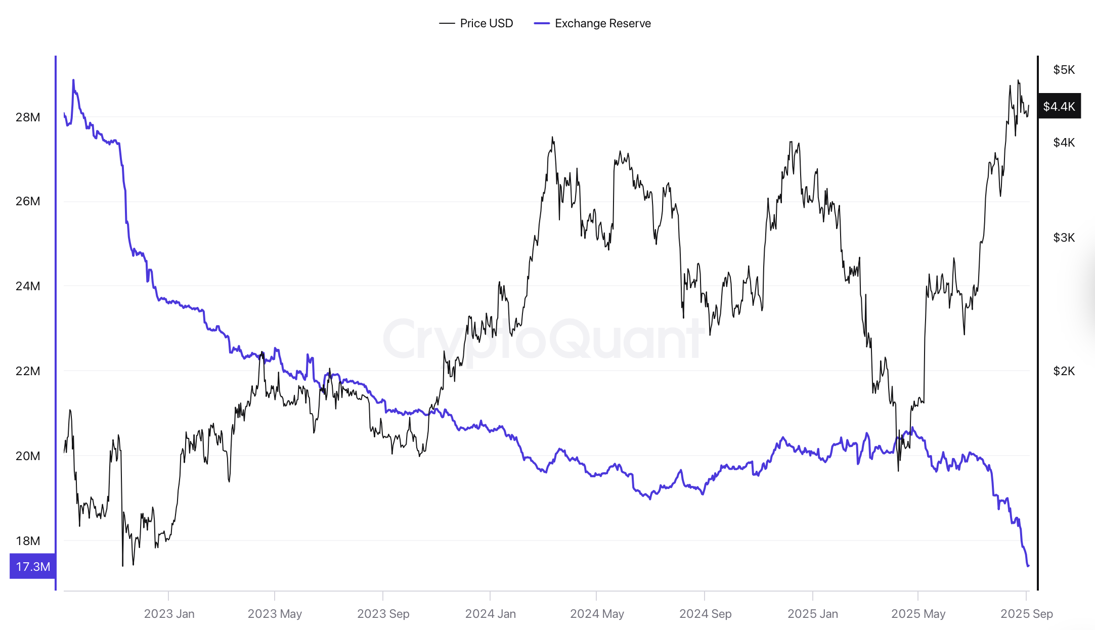 0199106b-28c8-7d9a-a0cd-86bace532029