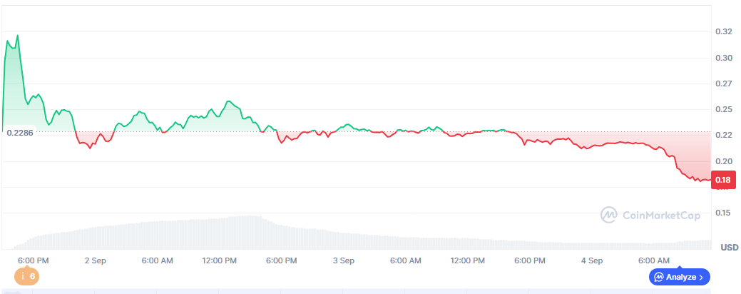 019913f7-c06d-7d06-9ddc-8b540035ff2d