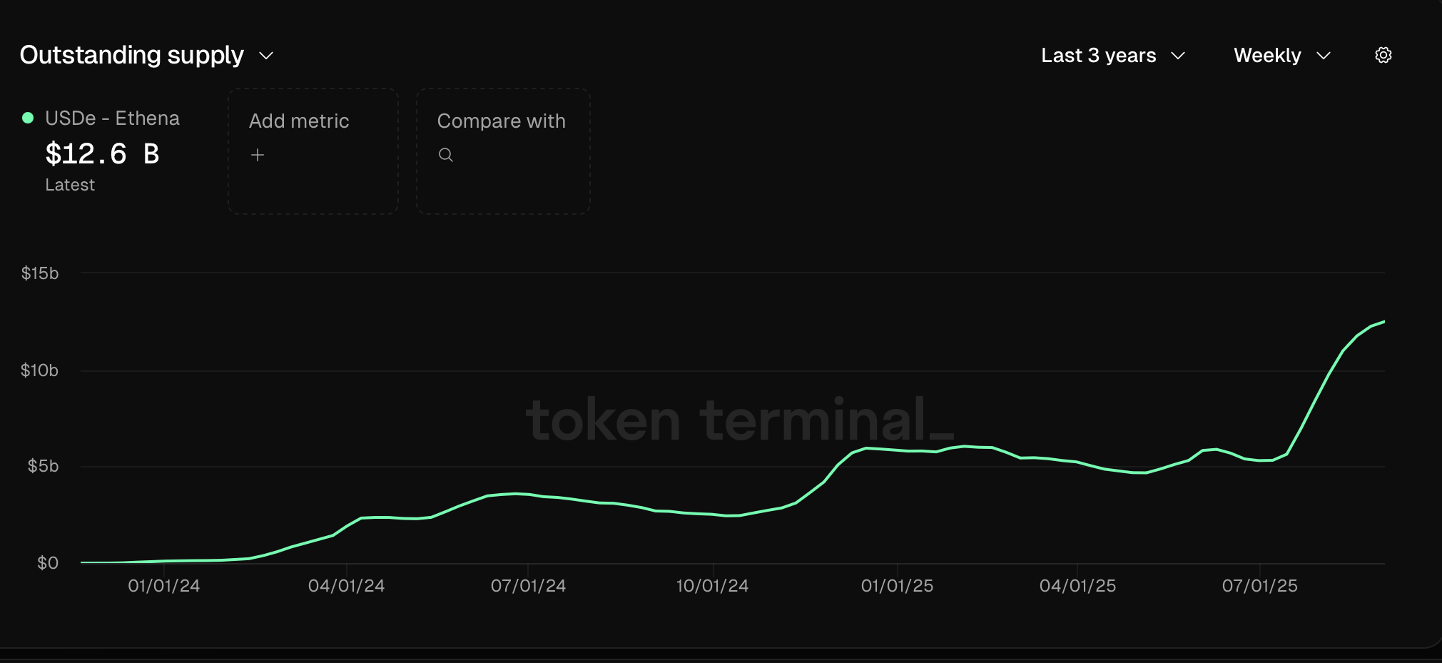 01991bbd-7fbd-7517-add2-90b4fca2eb26