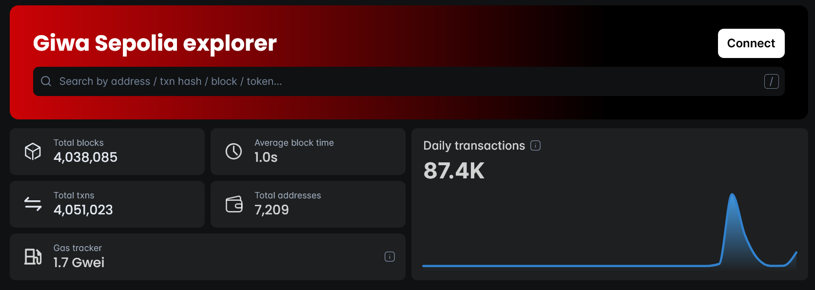 01992cb2-6701-7600-a1d1-57fe021c9b90