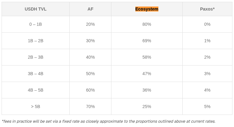 01993301-cf2f-78d9-a56b-5f97dd922e2f